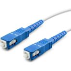 Rivera Tech Rvrstr4 Toslınk Fiber Optik Kablo 3 M - Beyaz HDX5573 - 1