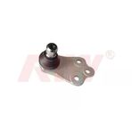 RIW FI1026 Rotil Egea 15- Egea
