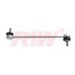 RIW FI4013 Z Rotu