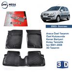 Rizline Hyundai Getz 2003 Sonrası 3d Havuzlu Paspas
