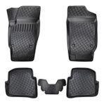Rizline Seat Fabia 3D 1999-2007 Arası Havuzlu Paspas
