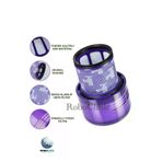 Roboclinic Dyson V11 / V15 / Sv14 Dik Süpürge Uyumlu Hepa Filtre dyson2