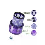 Roboclinic Dyson V15 Detect Kablosuz Dik Süpürge Için Uyumlu Hepa Filtre dyson3