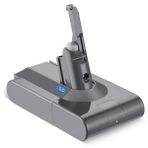 Robogil Dyson V8 SV10 Carbon Fiber TIP2 2500MAH Uyumlu Pil Paketi / Bataryası DYSV8-SV10-15 - 1 Adet