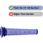 robotyedek Dyson V6 V7 S8 Serileri Uyumlu Ön Filtre 1 Adet