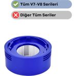 robotyedek Dyson V7 V8 Serileri ile Uyumlu Arka Filtre 1 Adet