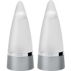 Rochas Man EDT 2x100 ml Erkek Parfüm