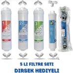 Ropurewater Gökay Su Arıtma Lg Kapalı Kasa Su Arıtma Cihazı Filtresi 5li Filtre Seti Inline Set