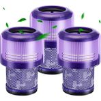 Rovexa Dyson V11 V15 Uyumlu Hepa Filtre - 3 Adet