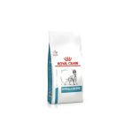 Royal Canin Veterinary Hypoallergenic Hipoalerjenik Köpek Kuru Maması 2 Kg