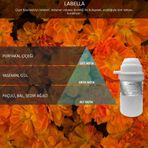 Rulopak Nanoplus M7 Labella 200 ml Koku Kartuşu
