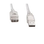 S-Link SL-AF2015 1.5 mt USB 2.0 Şeffaf Uzatma Kablosu