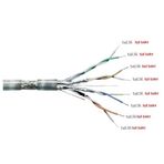 S-Link SL-CAT701 Network Kablosu