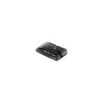 S55 Dahili Wifi Full Hd Uydu Alıcı 1 Ay Rich Tv 12 Ay Redshare Bluetooth Kumanda