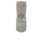 Saba Profilo Telefunken Beyaz TV Kumandası
