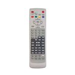 Saba Telefunken-Profilo-Siemens VCD'Li TV Kumanda