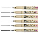 Sakura Pigma Micron Teknik Çizim Kalemi