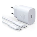 Samsung Galaxy A24 Uyumlu 25W Type-C To Type-C Hızlı Şarj Cihazı / Şarj Aleti Adaptör