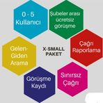 Şanal XSmallPaket Sanal Santral
