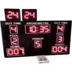 Sanec Basketbol Skorbord Sistemi