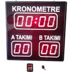 Sanec Halı Saha Skorbord Sistemi