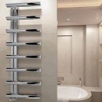 Sanica Velada Havlupan Parlak Çelik 500 x 1381 mm