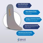 Sanus 100 Model Memory Foam Topuk Dikeni Hava Yastıklı Ortopedik Tabanlık