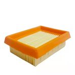 Sardes HAVA FILTRESI TRANSIT 5347-5362 2011-2017 BK319601AD 1945831 BK319601AC