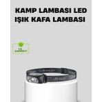 Şarjlı LED Kafa Feneri | 4 Modlu Akıllı Sensörlü Far | Su Geçirmez Ipx5 Kamp - HS4995-9766 - Çok Renkli