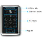 Sarkey SR-204 Mf Mifare Kart Okuyucu (13,56 Mhz) - 10 Adet - Siyah