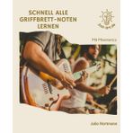 Schnell alle Griffbrett-Noten lernen: Mit Mnemonics