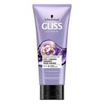 Schwarzkopf Gliss Blonde Perfector Turunculaşma Karşıtı 200 ml Mor Maske