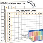Scribbledo Kuru Silme Çarpma Beyaz Tahta 22 x 30 cm Küçük Lapboard l Dayanıklı Taşınabilir Çift Taraflı Times Masa Matematik Uygulaması Beyaz Tahta Çocuklar Öğrenciler, Sınıf ve Ev için
