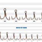 Sea Horse KHV SH19-8240 NO:1 Üçlü 2 Adet İğne