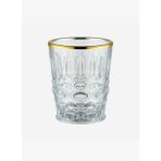 Şeffaf Akrilik Su Bardağı 400 ml