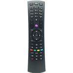 Seg 32sd5150 Smart Led Tv Kumandası Vestel FİNLUX Hİ LEVEL Telefunken