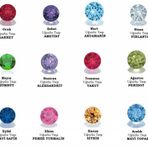Sembol Gold 14 Ayar Burç Yüzükler Pink Altın Doğum Taşı Yüzük
