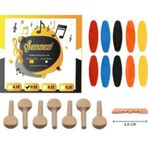 Şenses 0.20 Bağlama Teli + Burgu Seti + Tezene Seti + Eşik