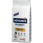 Sensitive Salmon Rice Somonlu Hassas Yetişkin Köpek Maması 12 Kg