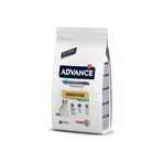 Sensıtıve Somonlu Yetişkin Kısırlaştırılmış Kedi Maması 1.5 Kg