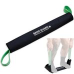 Serious Steel Fitness Bant Koruyucu - Direnç Bantları için Koruyucu Direnç Bandı Kılıfı (Büyük) | Bantlar Dahil Değildir Direnç Bantlarınızı Zemin, Beton, Keskin Kenarlardan Koruyun.