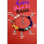 Sertifikalı Doğal Taş 7 Çakra Bilekliği Kuvars, Ametist,lapis,aventurin,kaplan Gözü,sitrin,akik