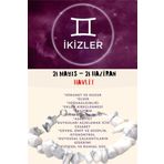 Sertifikalı Ikizler Burcu Burç Bilekliği