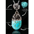 Sertifikalı Zirkon Taşlı Oval Model Firuze Taşı Kolye (Turkuaz Taşı)