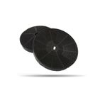 servisevinde Simfer 9614 Davlumbaz Karbon Filtre Seti