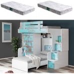 Setay Summer Ranza Karyola 2 Kapaklı Dolap + 2 Adet Comfort Yatak - Mavi - 90 x 190 cm