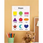 Shapes-Şekiller Ingilizce Çocuk Eğitim Tekli Pvc Poster 21X30 cm