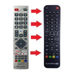 Sharp Aquos Lc40Bl2Ea Lc40Bl3Ea Lc40Bl4Ea Lc50Bl2Ea Serisi Netflix Tv Kumandası (Süp-4641)