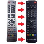 Sharp AQUOS Netflix Youtube Smart Led Lcd Tv Kumandası