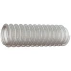 SHC4200 Sertsan 1 1/2 Lls Şeffaf Spiralli Hortum 2 Metre - 0- Koyu Mavi